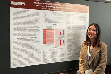 Each spring, EPA members present the latest advances in professional and scientific work in psychology. The conference allows researchers from all areas of psychology to present their work in the form of talks, posters, and symposia.