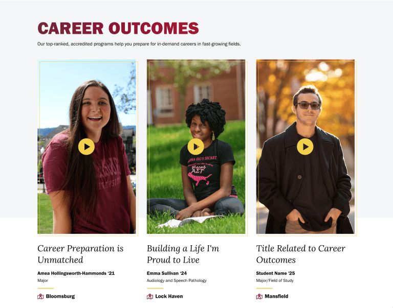 a screenshot of the degree program page