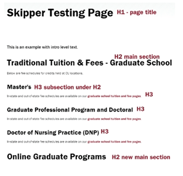Editor option displaying the structure of heading levels to organize content.