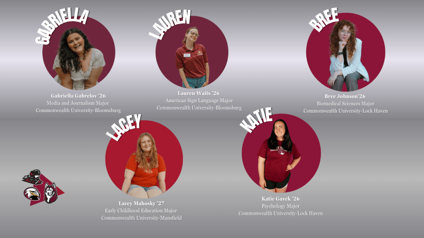 Connect with others as they too navigate the college search and decision process. Even poke the brains of current students who can give you true insight into what college is like and what to expect at Commonwealth University.